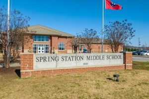 Best Spring Station Middle School: TN Guide | Best Schools in America: Top Public & Private Options