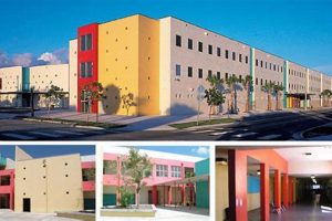 Discover Jose de Diego Middle School: A Parent's Guide Best Schools in America: Top Public & Private Options Discover Jose de Diego Middle School: A Parent's Guide | Best Schools in America: Top Public & Private Options