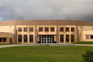 Best High Schools in Guam: Guide & Rankings Best Schools in America: Top Public & Private Options Best High Schools in Guam: Guide & Rankings | Best Schools in America: Top Public & Private Options