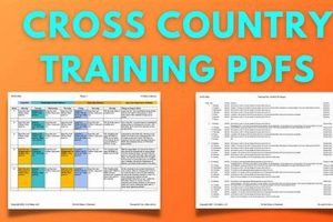 Ultimate HS Cross Country Training Plan (PDF) | Best Schools in America: Top Public & Private Options