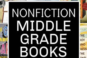 Top Nonfiction Books for Middle Schoolers | Best Schools in America: Top Public & Private Options