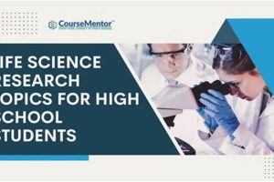 Top Science Research Topics for High School Projects | Best Schools in America: Top Public & Private Options