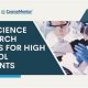 Top Science Research Topics for High School Projects | Best Schools in America: Top Public & Private Options
