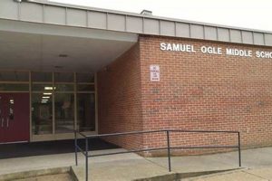 Discover Samuel Ogle Middle School: A Parent's Guide | Best Schools in America: Top Public & Private Options