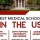 Top Med Schools for Emergency Medicine Residency | Best Schools in America: Top Public & Private Options