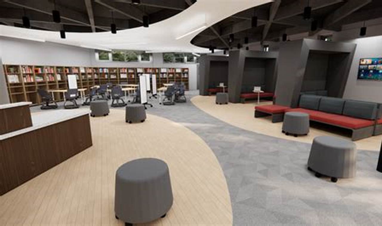 Top-Rated Fieldstone Middle School: A Guide | Best Schools in America: Top Public & Private Options