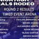 2024 NJHSR Finals: Rodeo's Rising Stars | Best Schools in America: Top Public & Private Options