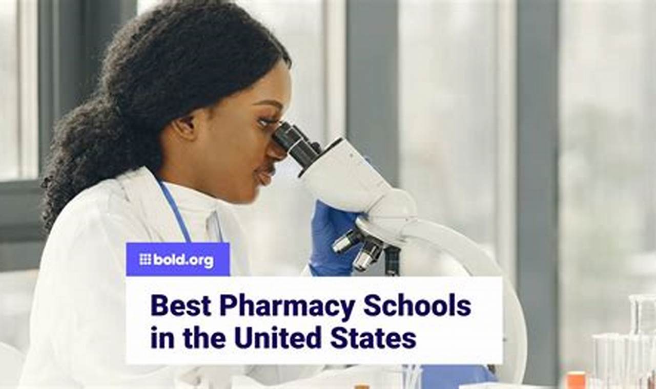 Top Pharmacy Schools in the US: 2024 Guide | Best Schools in America: Top Public & Private Options