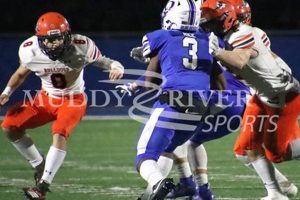 Quincy High Football: Latest Scores & Updates Best Schools in America: Top Public & Private Options Quincy High Football: Latest Scores & Updates | Best Schools in America: Top Public & Private Options