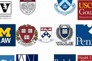 Top Ranked Best Law Schools in Utah Guide | Best Schools in America: Top Public & Private Options