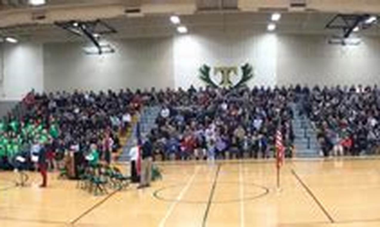 Best Trinity Springs Middle School: A Guide | Best Schools in America: Top Public & Private Options