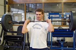 High School Weight Training: A Comprehensive Guide | Best Schools in America: Top Public & Private Options