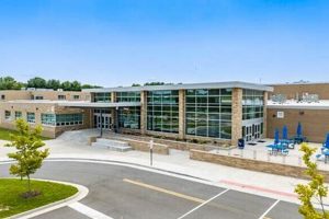 Rocky Run Middle School | Best Schools in America: Top Public & Private Options