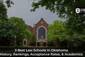 Top Best Law Schools in Oklahoma Guide | Best Schools in America: Top Public & Private Options