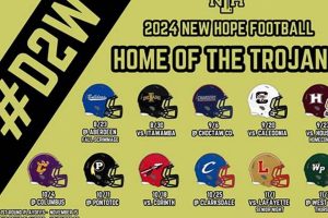 Go New Hope High School Football! Best Schools in America: Top Public & Private Options Go New Hope High School Football! | Best Schools in America: Top Public & Private Options