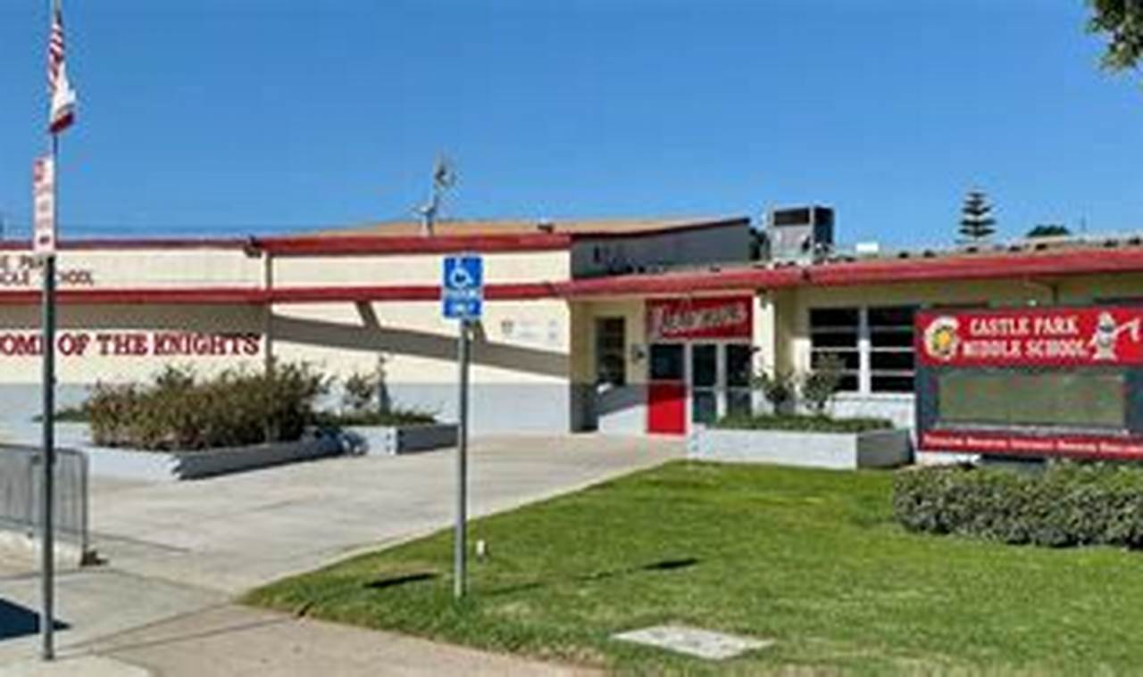 Explore Castle Park Middle School: A Parent's Guide Best Schools in America: Top Public & Private Options Explore Castle Park Middle School: A Parent's Guide | Best Schools in America: Top Public & Private Options