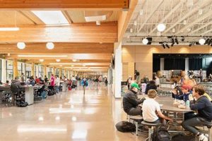 Best Lakeridge Middle School: Guide & Info Best Schools in America: Top Public & Private Options Best Lakeridge Middle School: Guide & Info | Best Schools in America: Top Public & Private Options