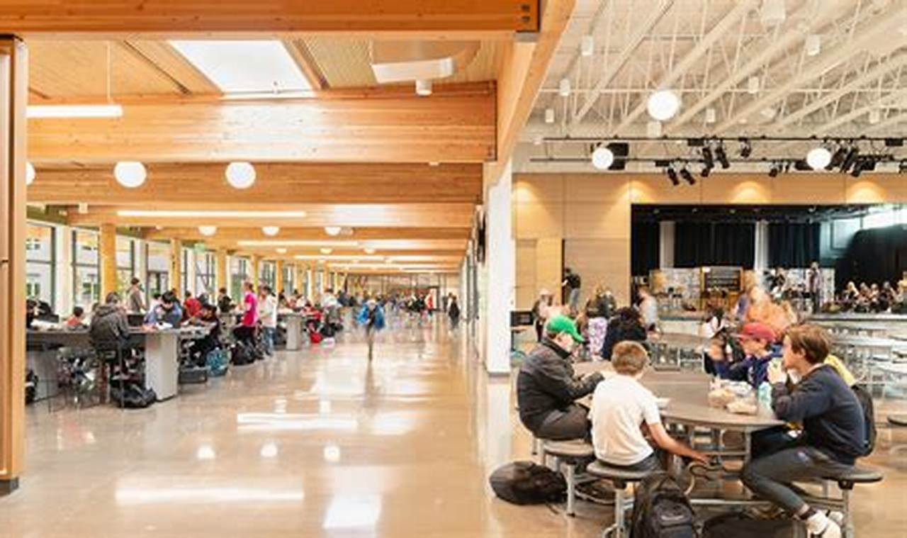 Best Lakeridge Middle School: Guide &amp; Info | Best Schools in America: Top Public & Private Options