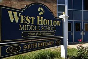 Discover West Hollow Middle School: A Premier Choice Best Schools in America: Top Public & Private Options Discover West Hollow Middle School: A Premier Choice | Best Schools in America: Top Public & Private Options