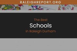 Top Best Schools in Durham NC: Guide &amp; Rankings | Best Schools in America: Top Public & Private Options