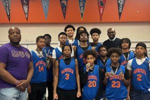 Exploring Benjamin Banneker Middle School Programs | Best Schools in America: Top Public & Private Options