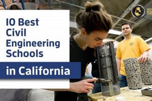 Top Civil Engineering Schools in California 2024 Best Schools in America: Top Public & Private Options Top Civil Engineering Schools in California 2024 | Best Schools in America: Top Public & Private Options