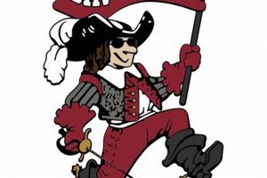 De La Salle High School Tuition & Fees Guide Best Schools in America: Top Public & Private Options De La Salle High School Tuition & Fees Guide | Best Schools in America: Top Public & Private Options