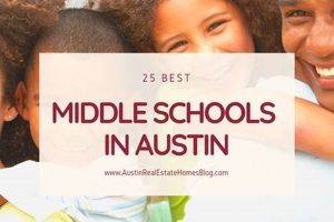 Top-Rated Best Middle Schools in Austin, TX Best Schools in America: Top Public & Private Options Top-Rated Best Middle Schools in Austin, TX | Best Schools in America: Top Public & Private Options