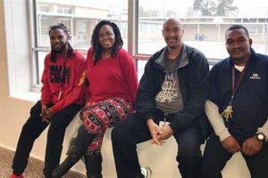 Top-Rated Cullen Middle School: A Guide | Best Schools in America: Top Public & Private Options