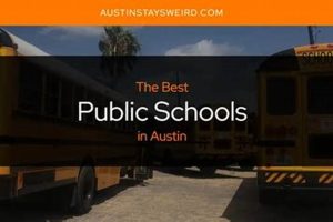 Top Best Schools in Austin, TX | Best Schools in America: Top Public & Private Options