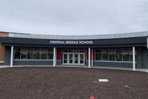 Best Central Middle School: Eden Prairie Guide Best Schools in America: Top Public & Private Options Best Central Middle School: Eden Prairie Guide | Best Schools in America: Top Public & Private Options