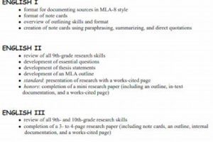 High School Research: A Simple Guide Best Schools in America: Top Public & Private Options High School Research: A Simple Guide | Best Schools in America: Top Public & Private Options