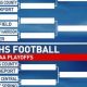 WV High School Football Classifications Guide | Best Schools in America: Top Public & Private Options