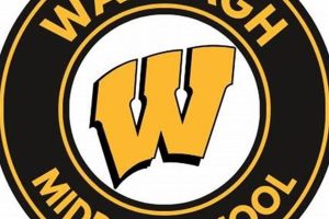 Exploring Wantagh Middle School: A Parent's Guide | Best Schools in America: Top Public & Private Options