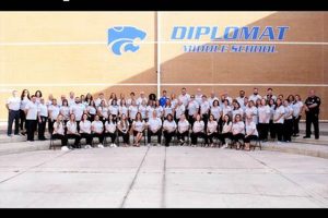 Top Diplomat Middle School Programs &amp; Insights | Best Schools in America: Top Public & Private Options