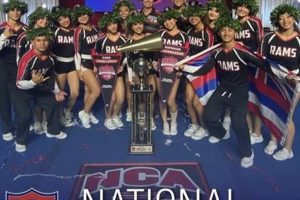 High School Cheerleading Nationals | Best Schools in America: Top Public & Private Options