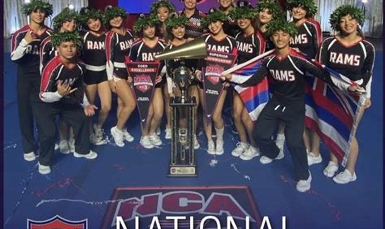 High School Cheerleading Nationals | Best Schools in America: Top Public & Private Options
