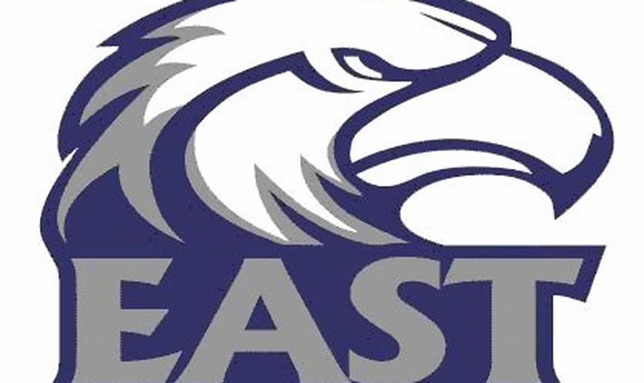 East Jackson HS Soccer Star Jesus Perez's Journey Best Schools in America: Top Public & Private Options East Jackson HS Soccer Star Jesus Perez's Journey | Best Schools in America: Top Public & Private Options