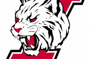 Independence High School Staff | Best Schools in America: Top Public & Private Options