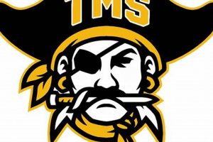 Topsail Middle School: A Parent's Guide Best Schools in America: Top Public & Private Options Topsail Middle School: A Parent's Guide | Best Schools in America: Top Public & Private Options