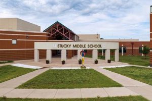 Best Stucky Middle School: A Parent's Guide Best Schools in America: Top Public & Private Options Best Stucky Middle School: A Parent's Guide | Best Schools in America: Top Public & Private Options