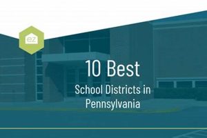 Top Best Pennsylvania Schools & Colleges Best Schools in America: Top Public & Private Options Top Best Pennsylvania Schools & Colleges | Best Schools in America: Top Public & Private Options