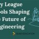 Best Ivy League Schools For Engineering | Best Schools in America: Top Public & Private Options