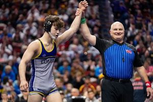 Iowa HS State Wrestling Championships 2025 | Best Schools in America: Top Public & Private Options