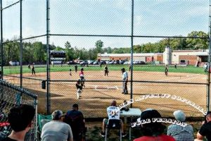 James River High School Softball Roster Best Schools in America: Top Public & Private Options James River High School Softball Roster | Best Schools in America: Top Public & Private Options