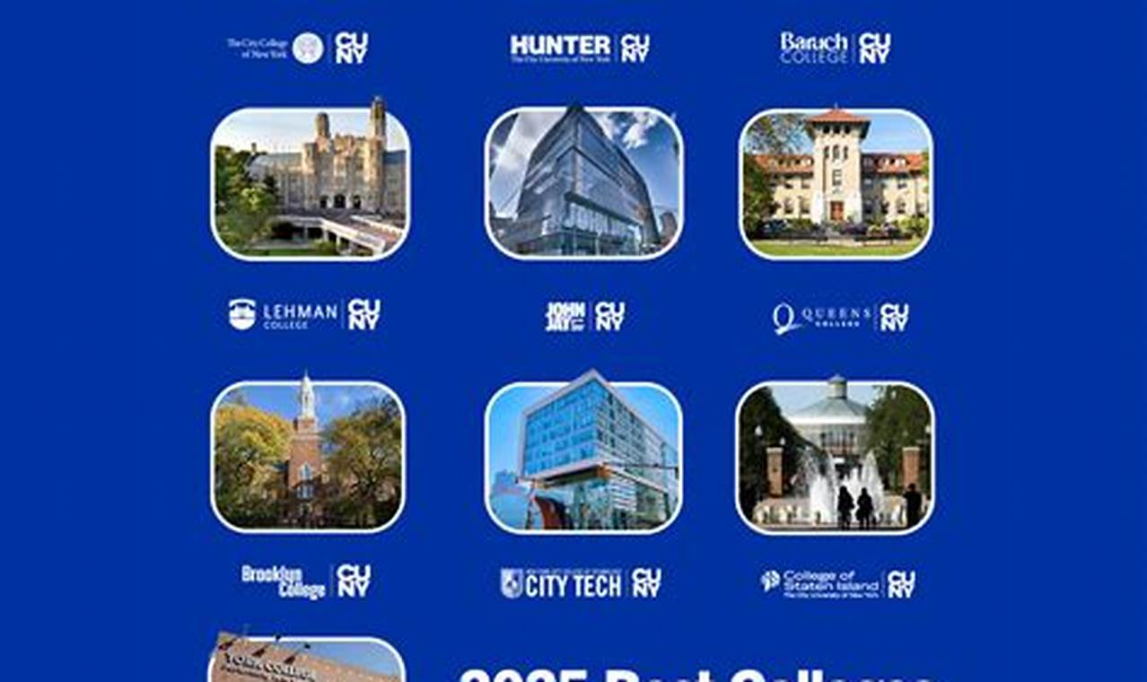 Top CUNY Business Schools: 2024 Guide | Best Schools in America: Top Public & Private Options