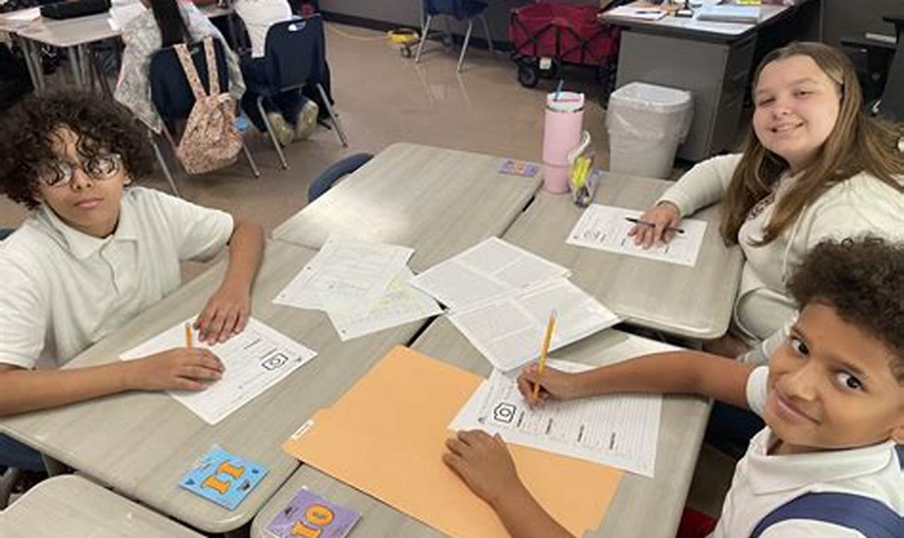 Discover Denn John Middle School: A Great Choice | Best Schools in America: Top Public & Private Options