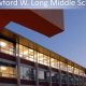 Discover Crawford Long Middle School: A Review | Best Schools in America: Top Public & Private Options