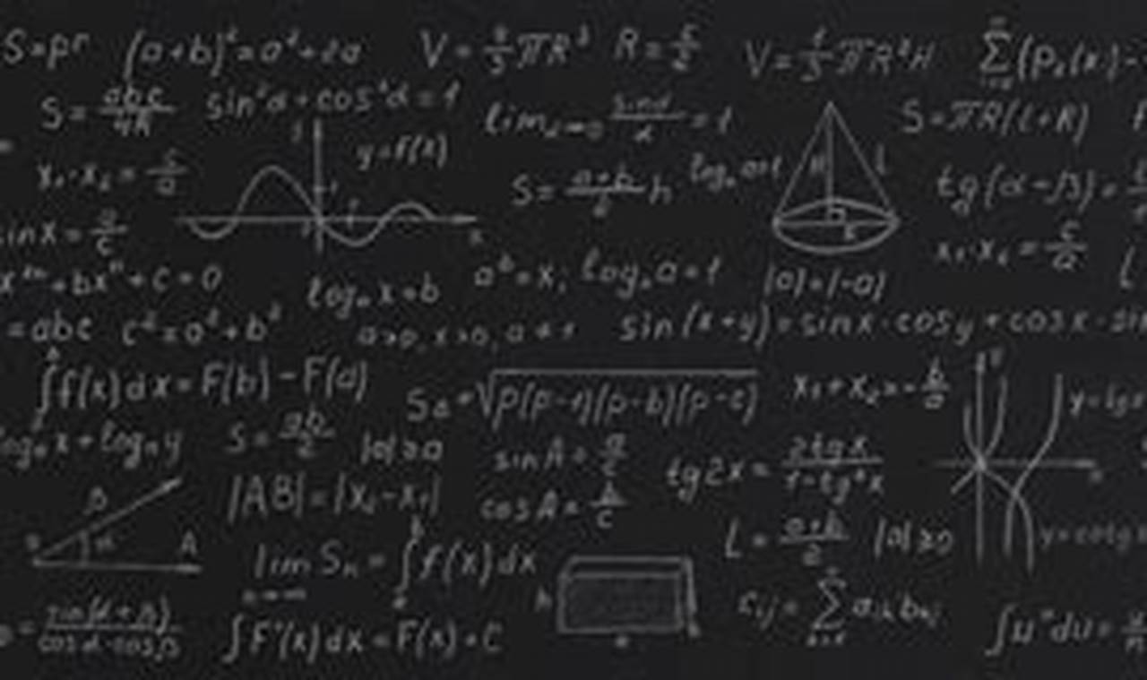 Top 10 Best Math Major Schools: 2024 Guide | Best Schools in America: Top Public & Private Options