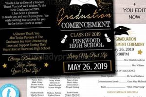 High School Graduation Ceremony Order & Guide | Best Schools in America: Top Public & Private Options